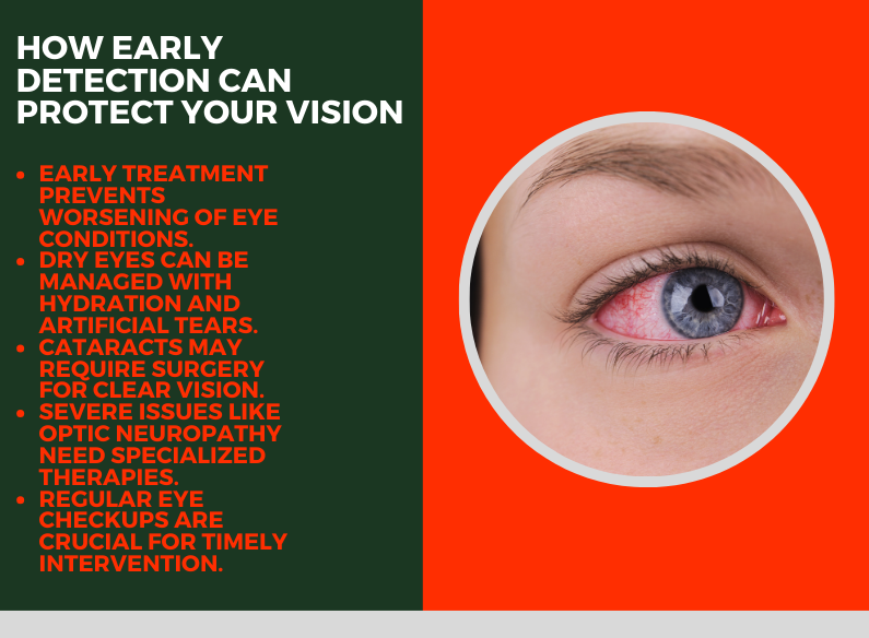 When to See a Doctor for Alcohol-Related Eye Symptoms