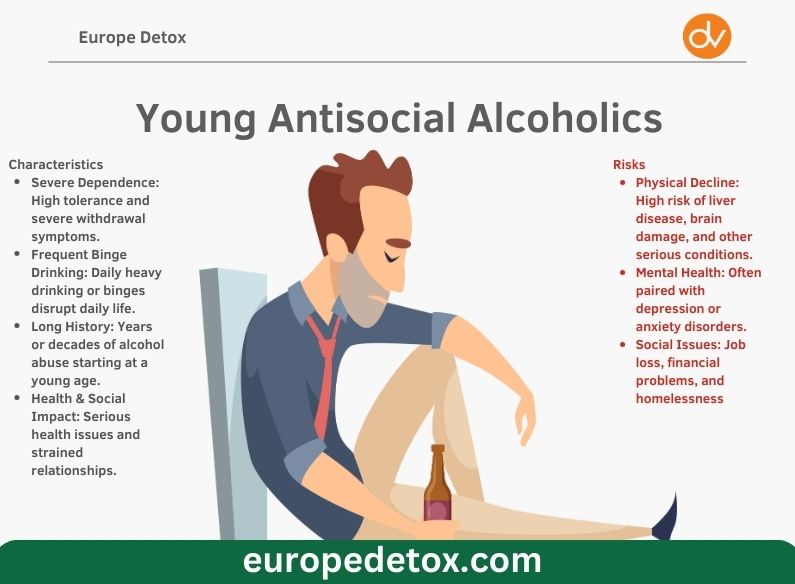Young Antisocial Alcoholic